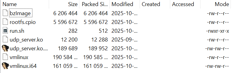 Challenge bundle contents